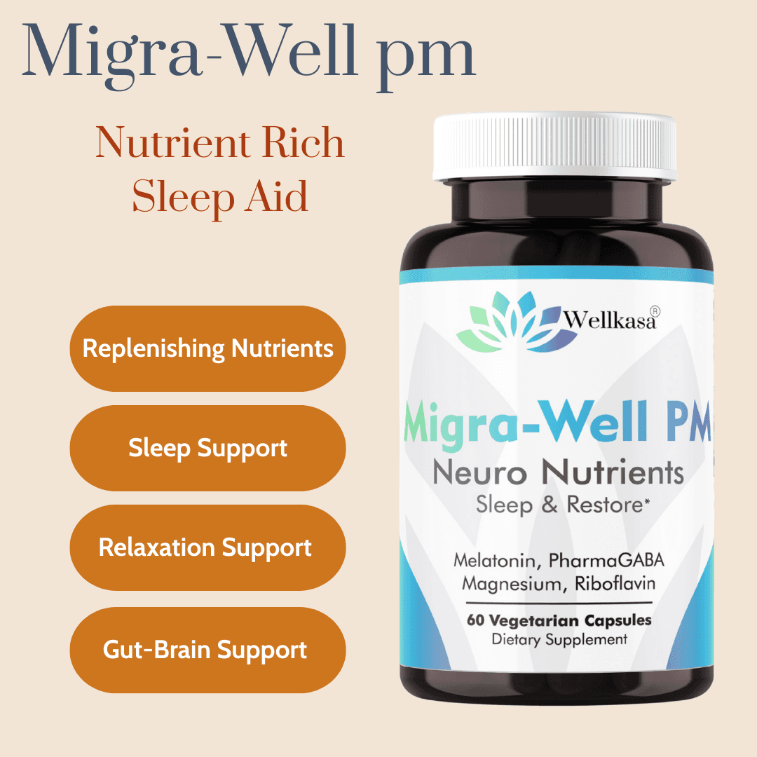 Migra-Well pm bottle with benefits listing