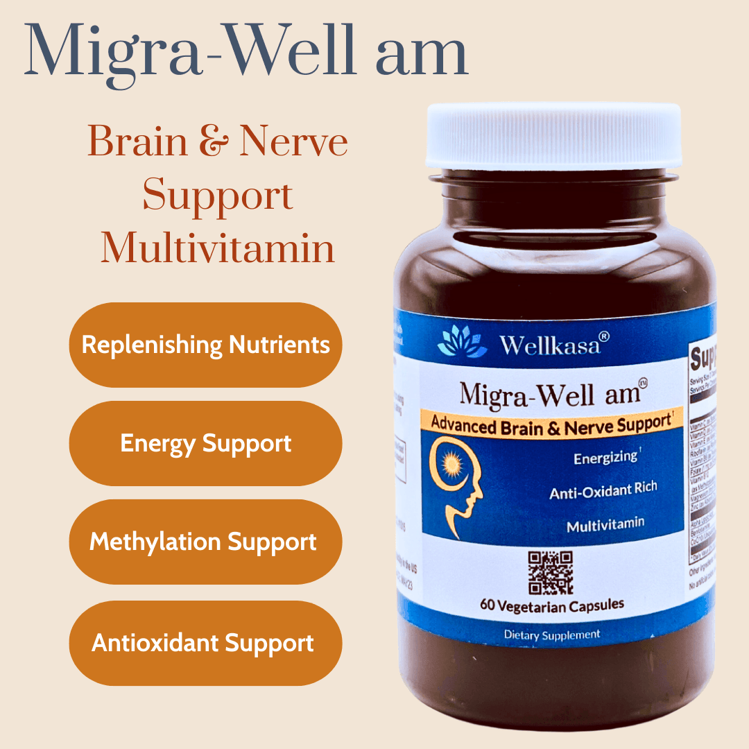 Migra-Well am bottle with benefits listing