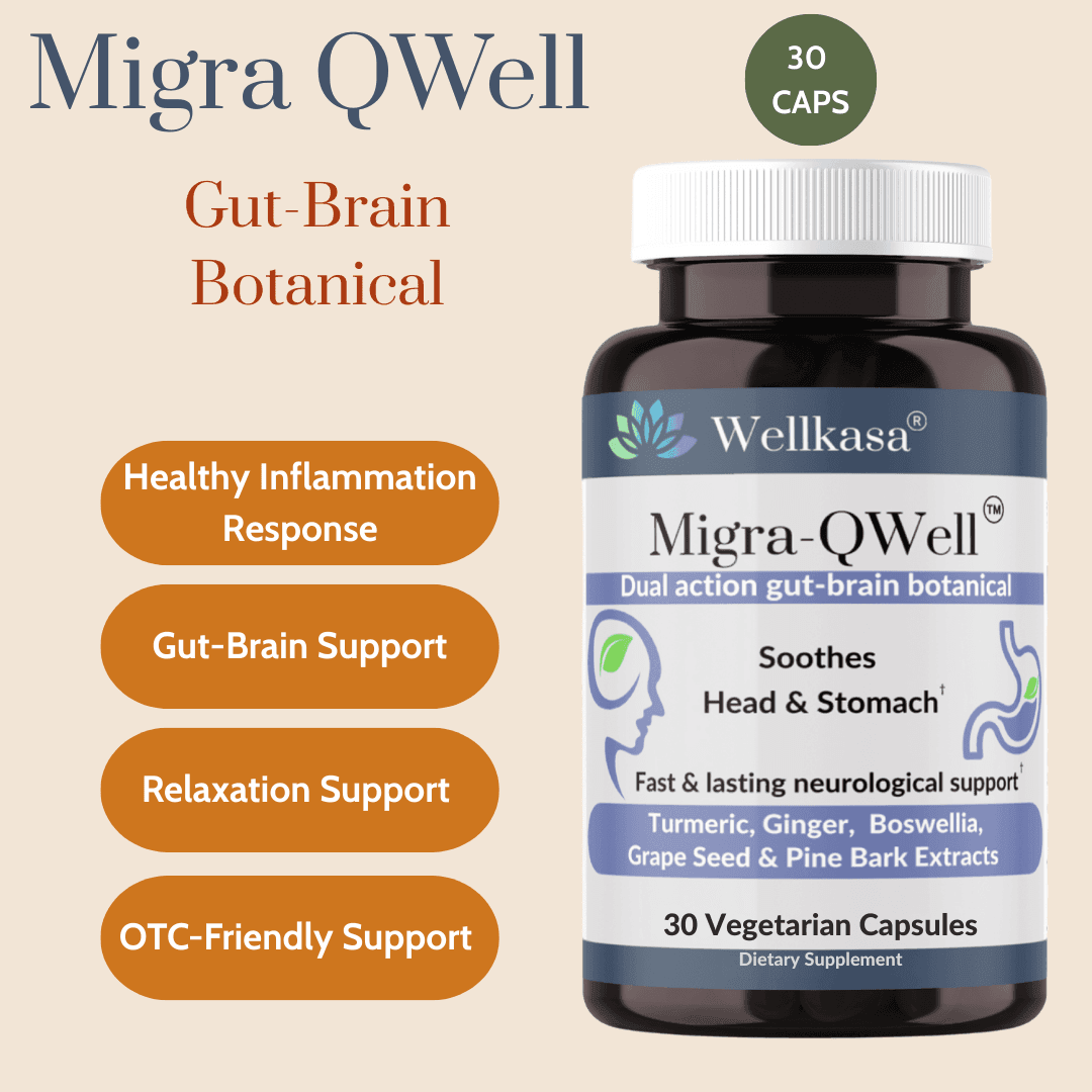 Migra QWell bottle with benefits listing