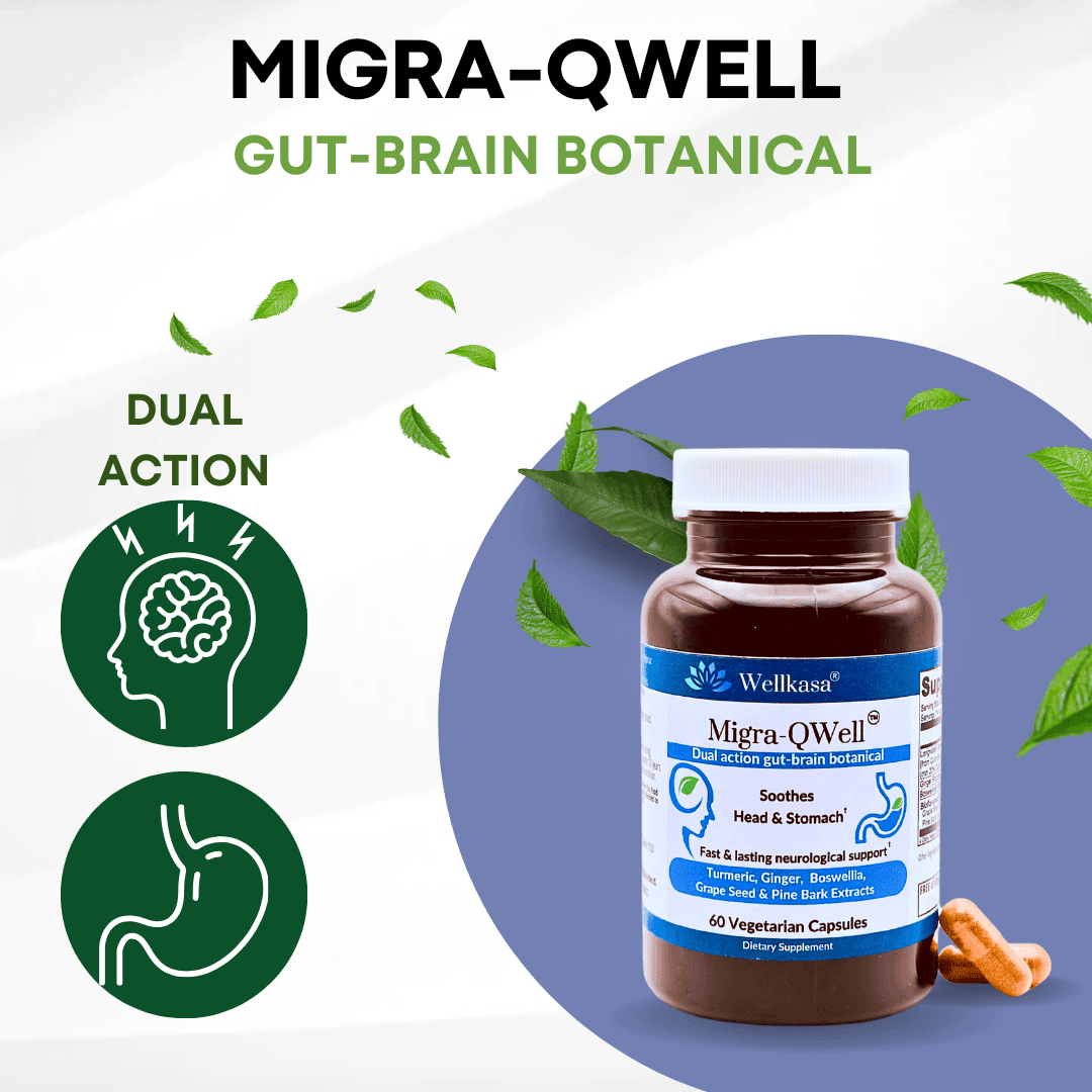 Migra QWell gut brain botanical bottle with 2 pills and visual of human brain and stomach